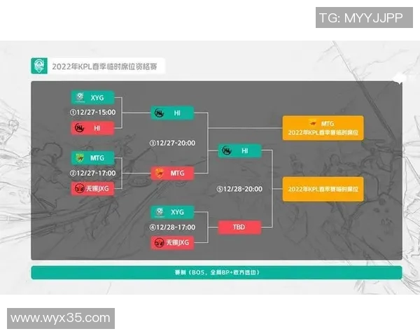 K甲晋级形势分析及各队竞争态势全面解读与展望